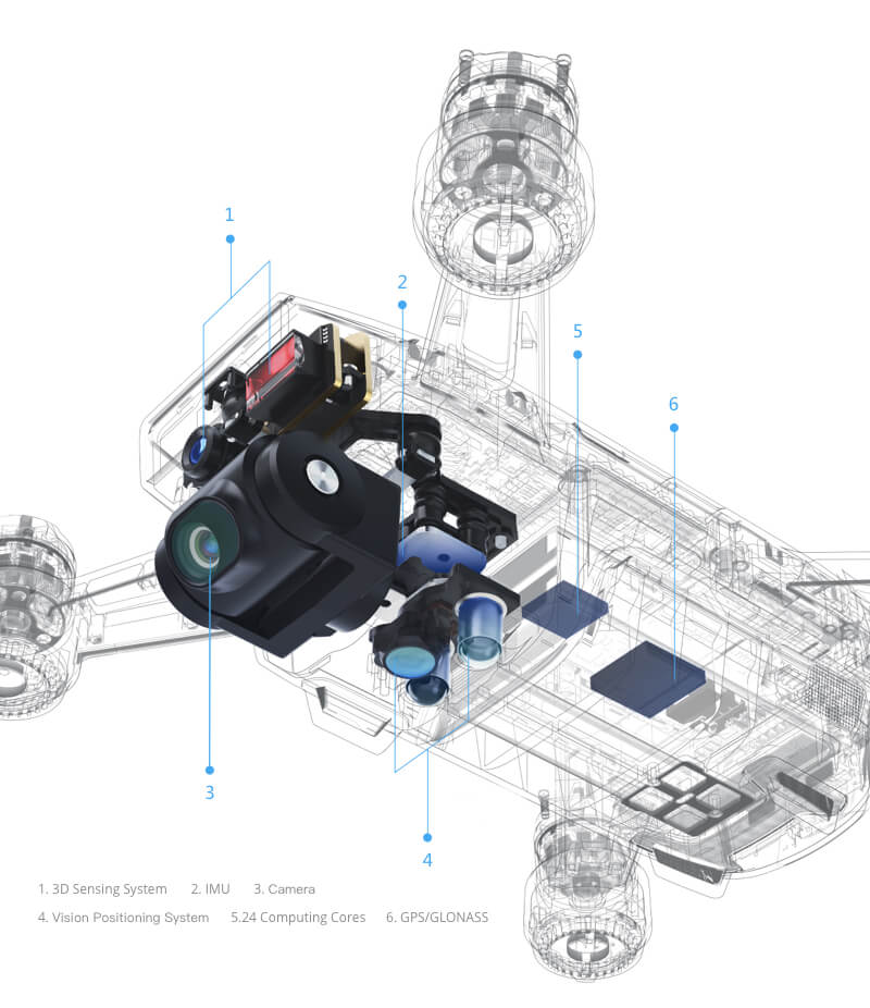 DJI Spark 15 490